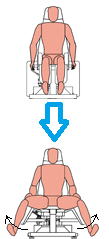 ヒップアブダクションの方法